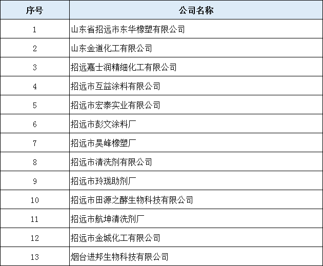 2025年正版资料大全免费看 2025年资料免费大全 深度作答、落实解释 APP制作,上架,软著品牌