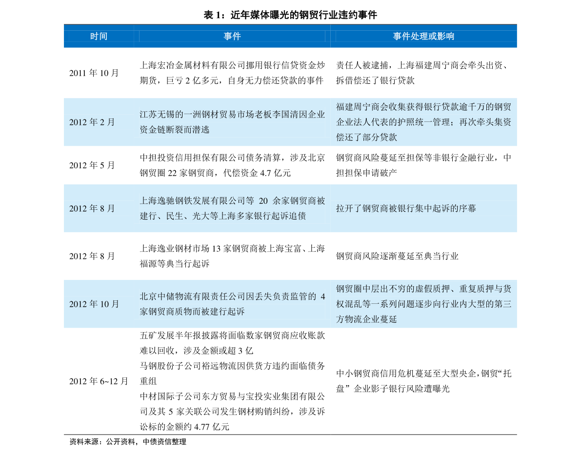 新澳门彩历史开奖记录查询 新奥2025最新资料大全 愉快作答、落实解释 有哪些内容_百度知道