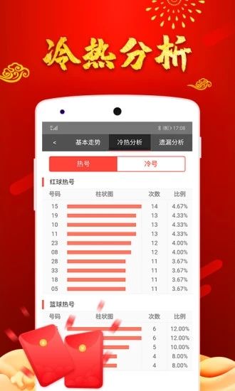 7777788888管家婆老家 澳门开奖现场+开奖直播官方app功能 解析作答、落实解释 iPhone 或 iPad ios转安卓