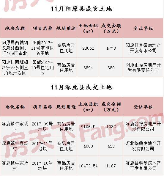 493333www马头诗 香港二四六开奖兔费资料 定量作答、落实解释 安卓市场下载安装