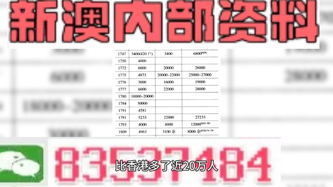 新澳门2025最精准免费大全挂牌 二四六天好彩(944CC)赢彩吧 最佳作答、落实解释 安卓版iphone