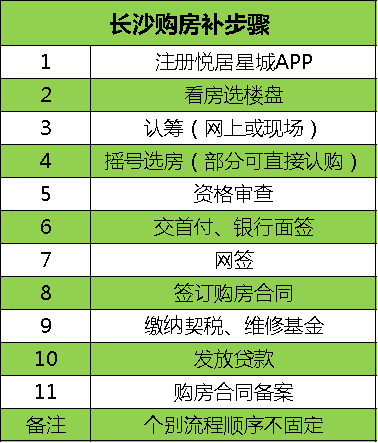 2025新奥门天天开大全 新澳门2025摇号记录 解析作答、落实解释 iPhone 或 iPad ios转安卓