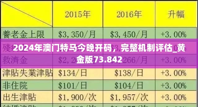 管家婆2025年新码报 2025最新奥马资料传真 详细作答、落实解释 ios下载安卓版