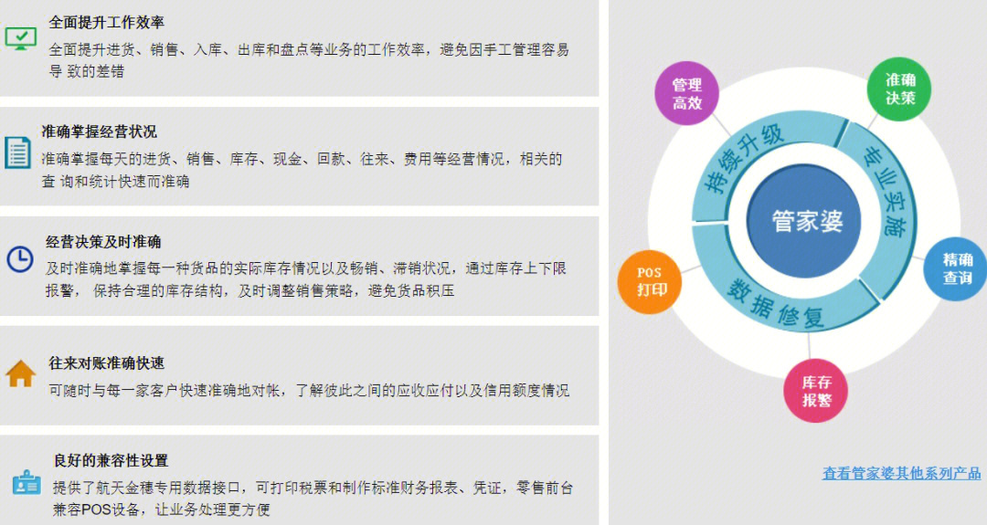 新澳管家婆图片 新澳门精准免费提供 深度作答、落实解释 APP制作,上架,软著品牌
