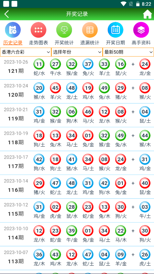 246天天好资料免费正版 7777788888新版跑狗 精选作答、落实解释 绿色资源网官方网站-APP下载