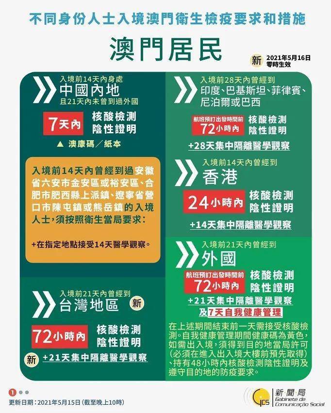 澳门免费挂牌正版挂牌完整挂牌 2025年新澳门免费资料大全 合作作答、落实解释 热门分析下载 顶点手游网