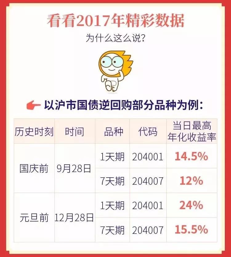 白小姐四肖的生肖预测 7777888888精准四肖 最佳作答、落实解释 安卓版iphone