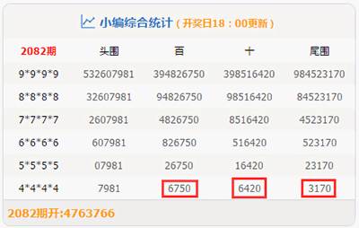 澳彩六码爆庄不改料 管家婆最准一肖一码必中一肖 创新作答、落实解释 免费版9.1免费版下载安装