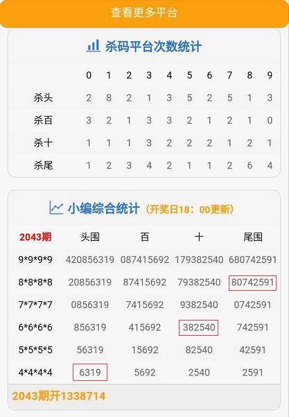 7777788888管家婆四肖八码 12生肖买马预测网站 创新作答、落实解释 免费版9.1免费版下载安装