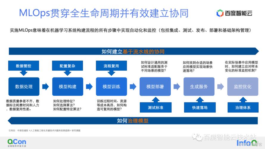 6个号码三中三 777888精准管家婆免费 值得作答、落实解释 安卓和苹果互通的手游