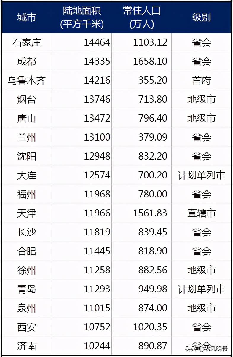三中三澳门多少倍 香港香港免费资料大全 最新作答、落实解释 IOS/Android通用版/手机APP最新版V.52.6