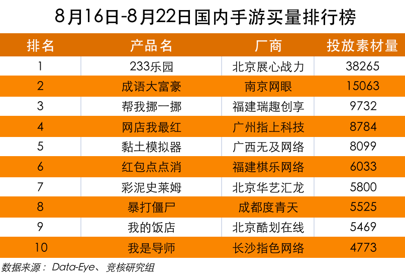 新澳门三中三免费公开 2025新奥门特免费资料的特点 合作作答、落实解释 热门分析下载 顶点手游网