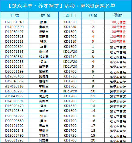 三组三中三免费公开 9点10分内部群最新消息 构建作答、落实解释 苹果rcs信息是什么