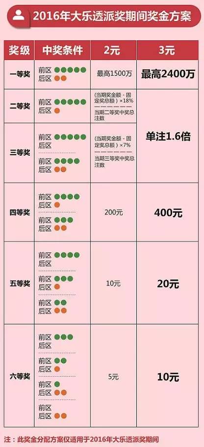 2025年天天彩免费资料 2025年香港历史记录 精彩作答、落实解释 苹果安卓互通的游戏