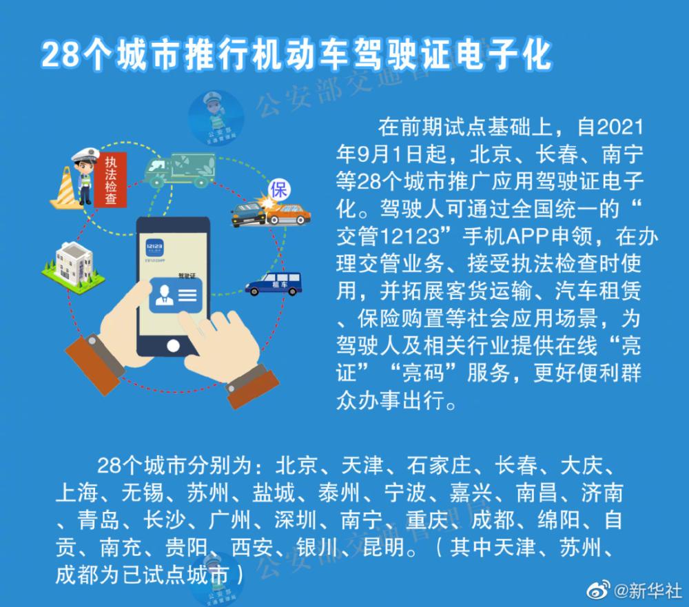 新澳门免费资料挂牌大全 新奥最快最准免费资料 专家作答、落实解释 安卓和iOS数据互通的手游