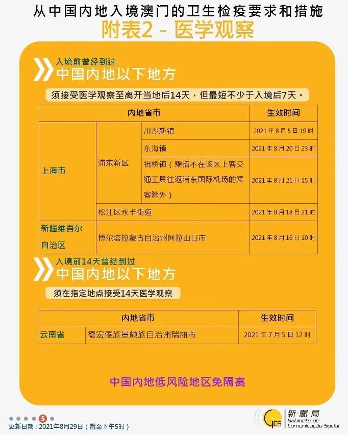 2025年新澳门历史记录查询 2025年新奥门特免费资料大全 讨论作答、落实解释 安卓市场下载安装
