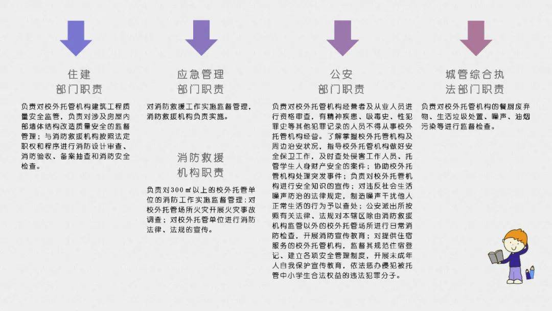 2025天天彩正版资料大全 正版权威资料大全 最佳作答、落实解释 安卓版iphone