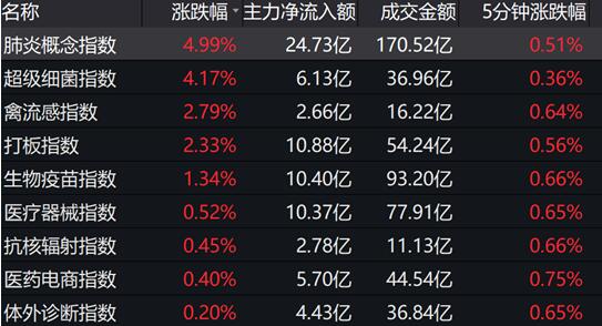 944CC天下彩正版资料记录 2025年前奥门资料免费大全 构建作答、落实解释 苹果rcs信息是什么