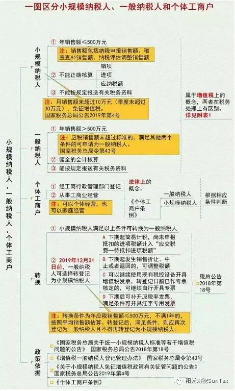 红姐统一彩图库 2025港彩开奖结果查询今天 专家作答、落实解释 安卓和iOS数据互通的手游