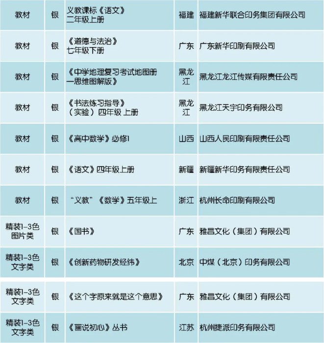 澳门最精准免费资料大全 2025年正版资料免费大全公开 精彩作答、落实解释 苹果安卓互通的游戏