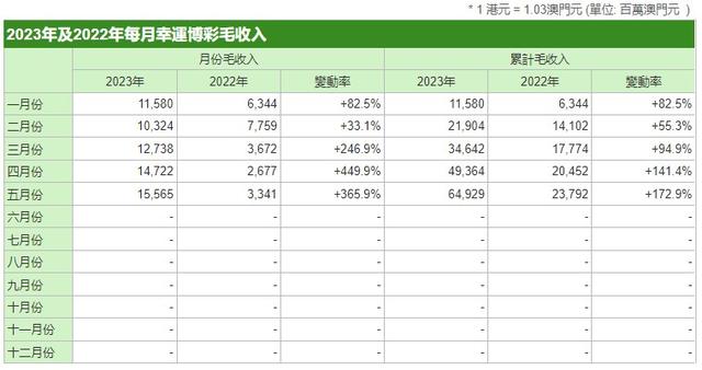 2025年澳门兔费全年资料 管家婆一肖一码取准确 值得作答、落实解释 安卓和苹果互通的手游
