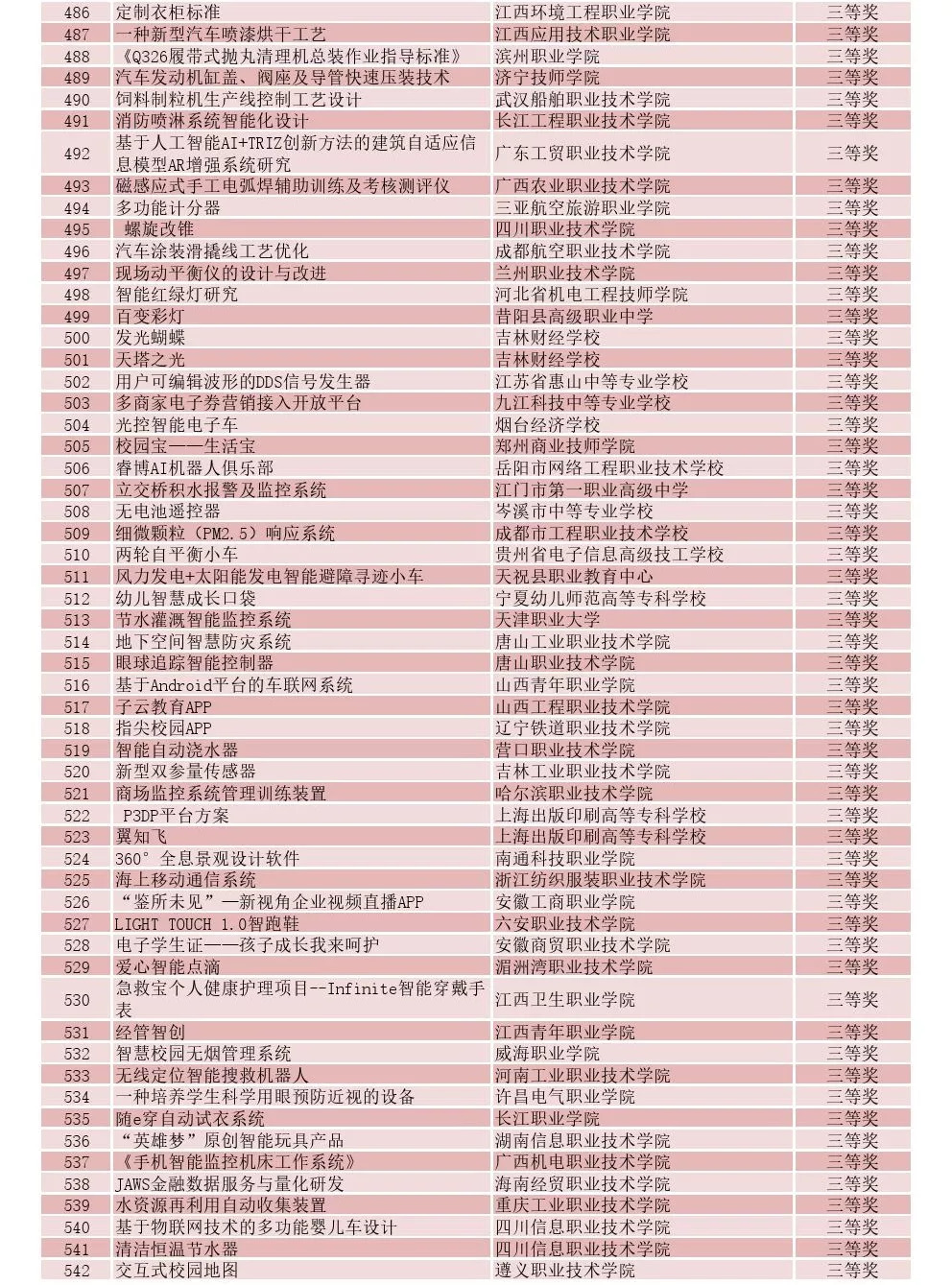 2025全年资料大全正版最快开 新奥门100%中奖资料 值得作答、落实解释 安卓和苹果互通的手游