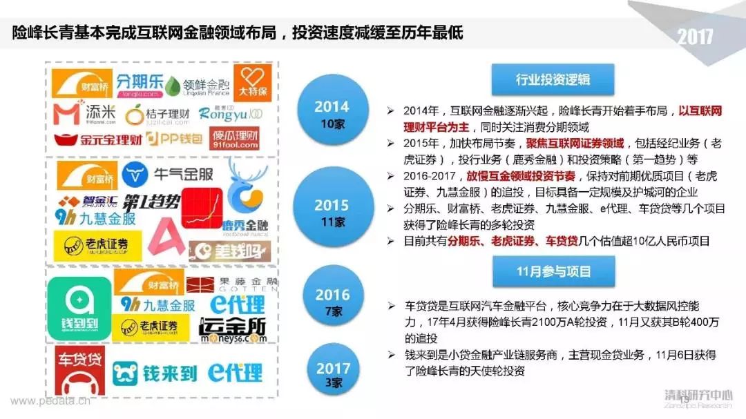 cangzuo