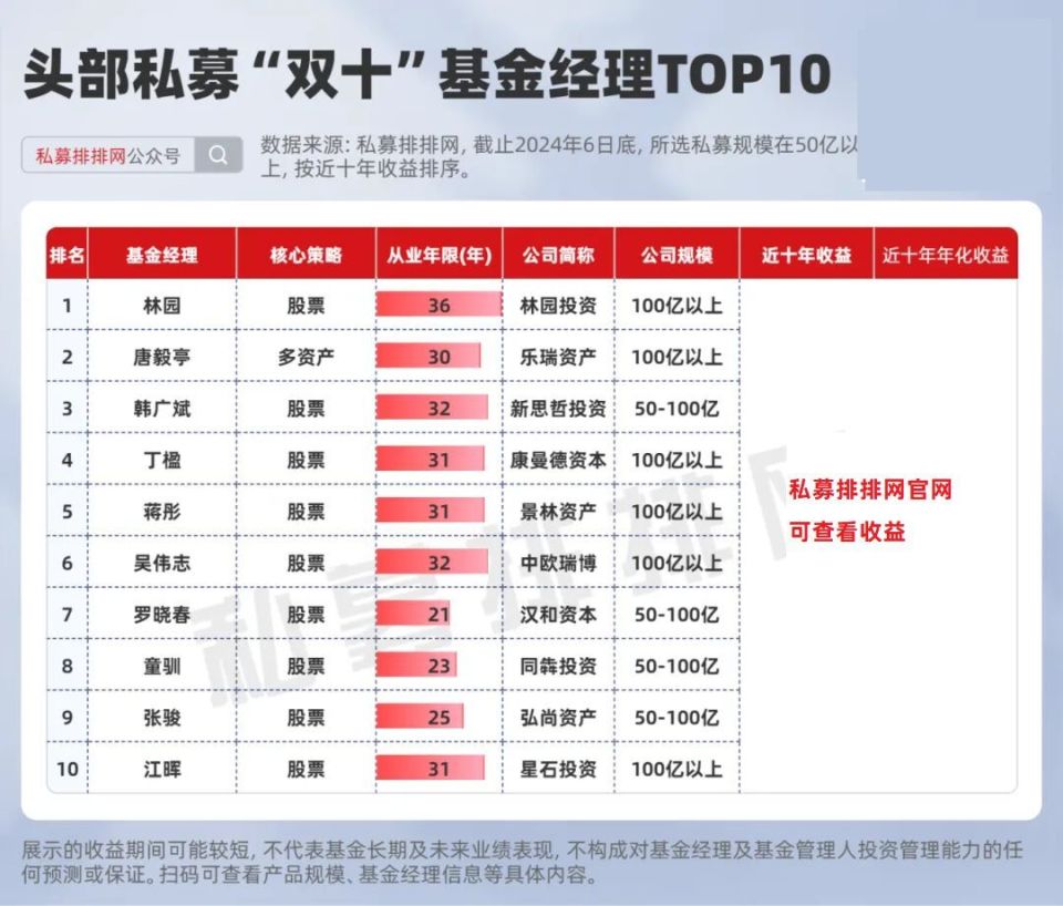 新澳2025最精准正精准 澳门彩旧开奖结果2025开奖记录查询 讨论作答、落实解释 安卓市场下载安装