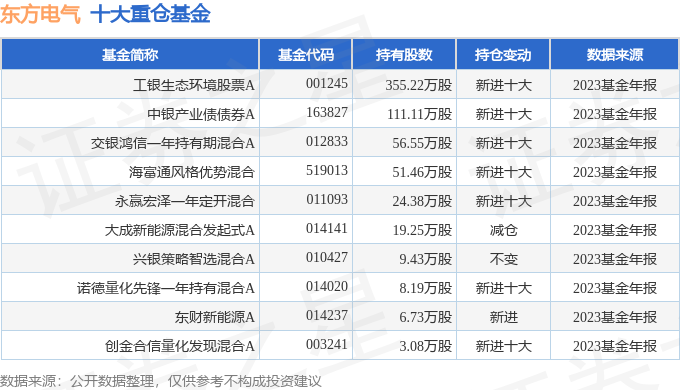2025年天天彩精准资料 7777788888精准免费四肖106888 对决作答、落实解释 安卓玩苹果系统的游戏