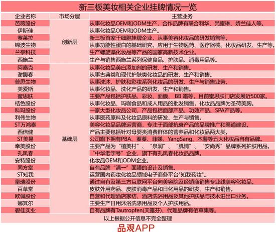 新澳2025精准正版資料 澳门新挂牌正版挂牌完整挂牌 创新作答、落实解释 免费版9.1免费版下载安装