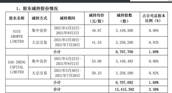 新澳门精准免费大全 2025澳彩资料正版大全免费 定量作答、落实解释 安卓市场下载安装