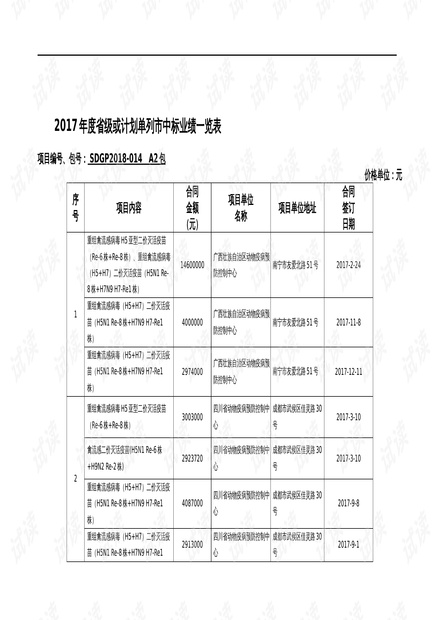 2025精准免费资料大全 澳门传真资料查询2025年 精准作答、落实解释 安卓版iphone