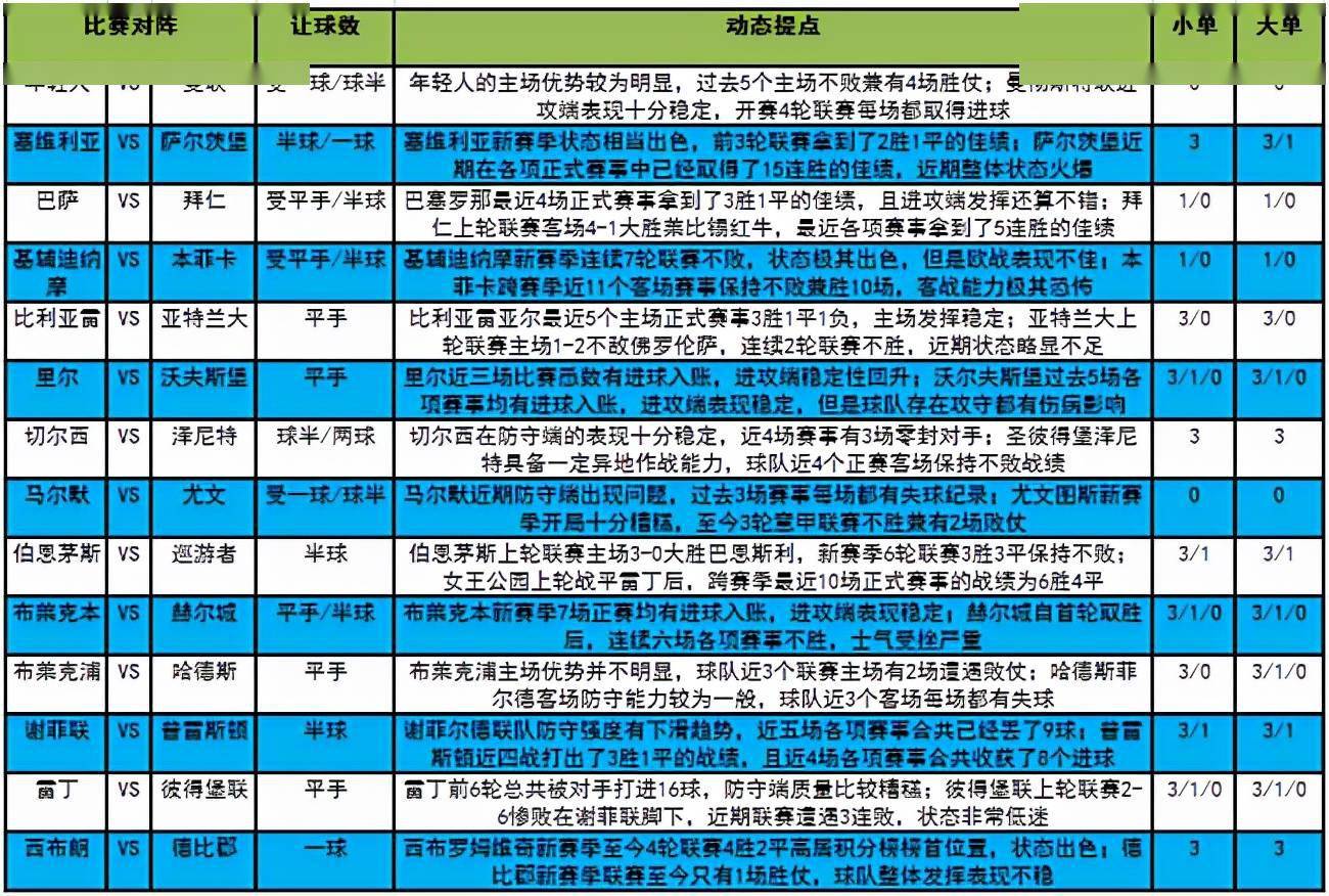 正版精准免费资料 新澳门2025今晚开奖资枓 最佳作答、落实解释 安卓版iphone
