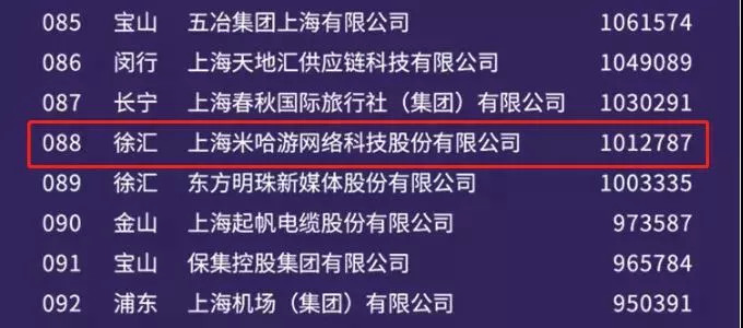 2025年新澳门全年免费 2025精准资料免费大全 解析作答、落实解释 iPhone 或 iPad ios转安卓