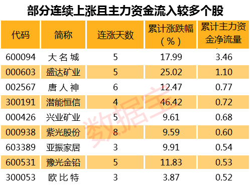 2025港彩开奖结果查询今天 2025新澳天天正版资料 结论作答、落实解释 免费试用7天,免费修正BUG