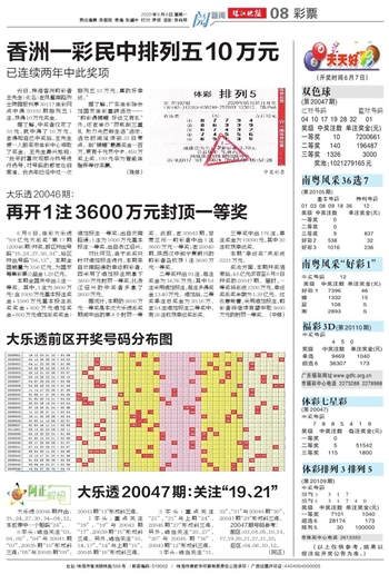 2005年天天开好彩大全 大暴富2组三中三 最新作答、落实解释 IOS/Android通用版/手机APP最新版V.52.6