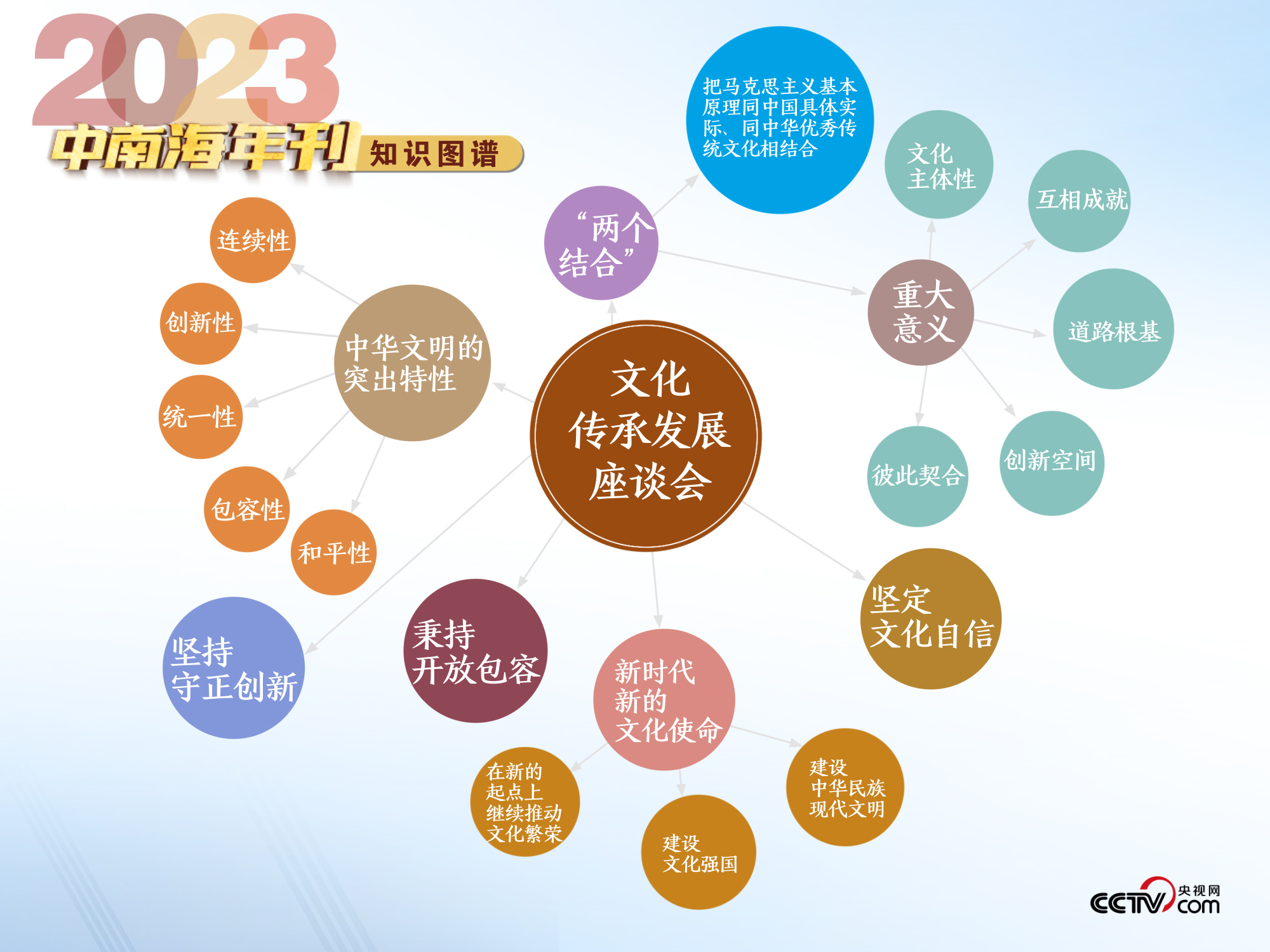 2025年天天免费资料 2025年新澳门历史开奖记录 友爱作答、落实解释 财富密码大揭秘-界面新闻