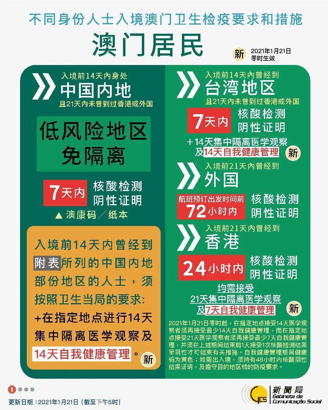 查询!2025新澳门正版免费挂牌与2025新澳资料大全最新版本_未来会带起怎样的波澜;迫在眉睫的挑战、实证作答落实解释