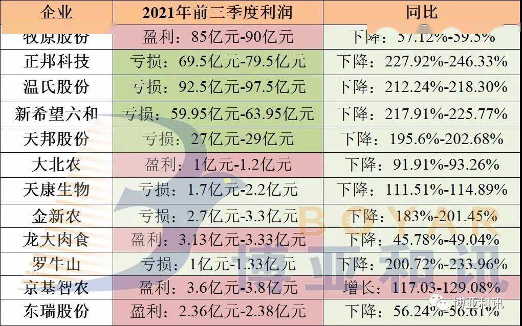 三中三平码免费网 资料和香港二四六天免费开奖_真正的影响是什么;重要人物的言论、喜欢作答落实解释