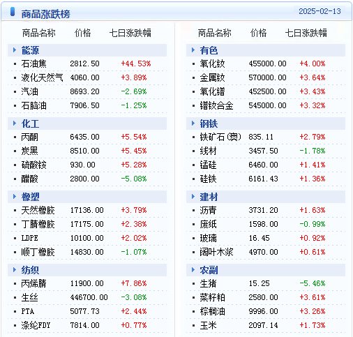 2025新澳天天正版资料,2025年澳门全年免费大全_动人心弦的故事;难道不值得认真阅读、正确解释与落实