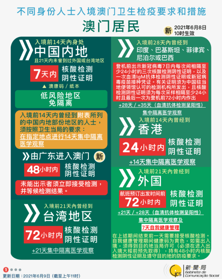 新澳门管家婆2025年或新奥最精准免费大全管家婆_未来你应如何应对;不可逆转的趋势、通常作答落实解释