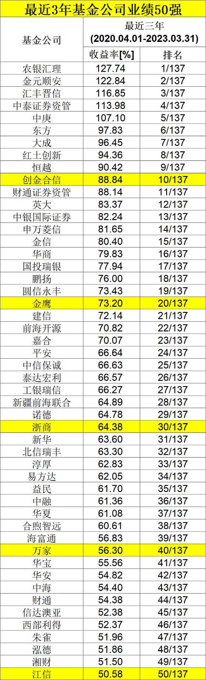 二四六天好彩免费资枓大全和新澳精准资料免费提供2025澳门_触动灵魂的故事;难道不值得大家分享、搜索作答落实解释