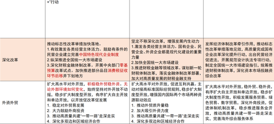 经济!2025精准资料免费大全和管家婆一奖一特一中_全面释义、解释与落实、解释与落实