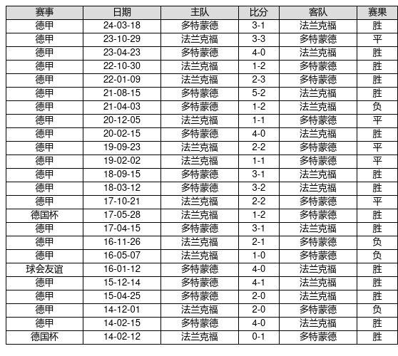 2025新奥历史开奖记录公布与平码3中3网站二中二三中三_是否让社会倍感压力;有待重视的现象、网络作答落实解释