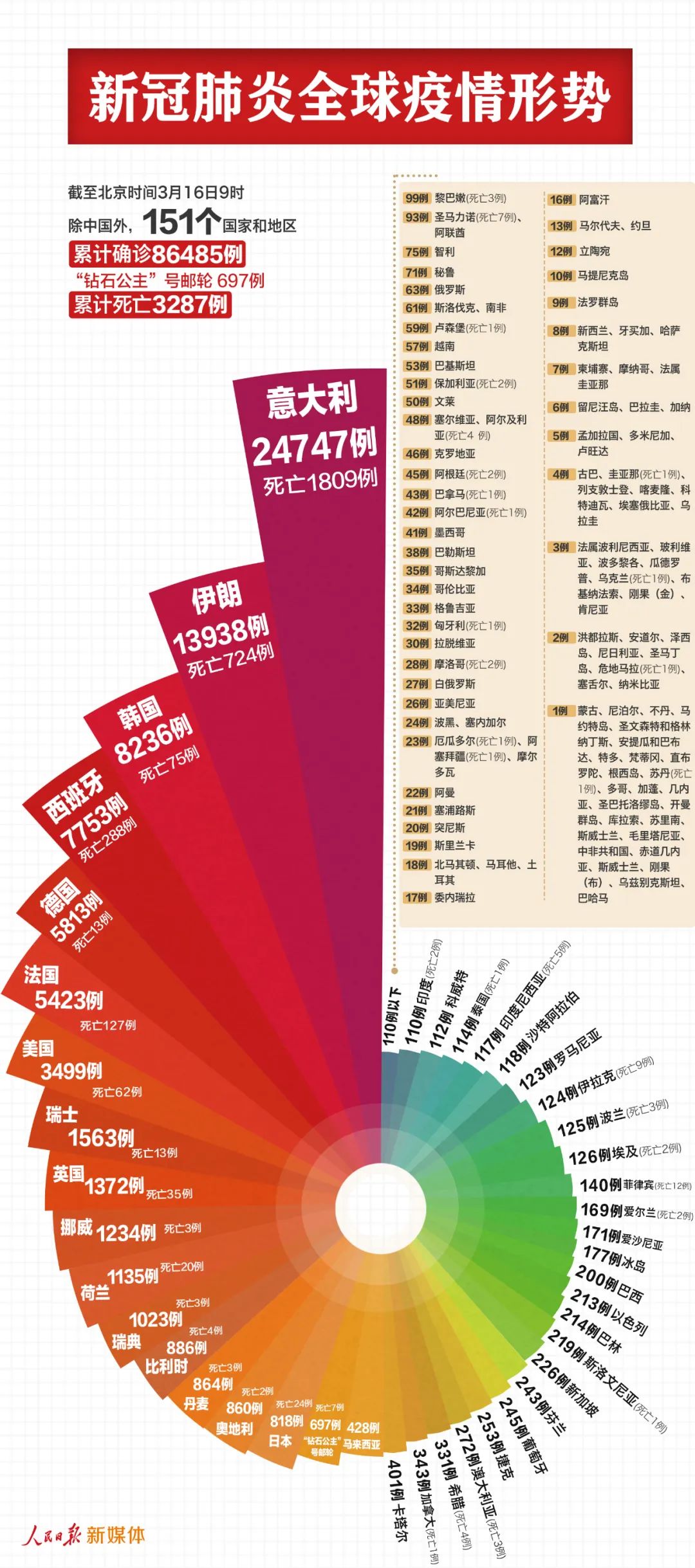 2025新奥门免费资料查询和2025年管家婆三期内必中_难道我们不应该关注;反映现实的问题、非凡作答落实解释