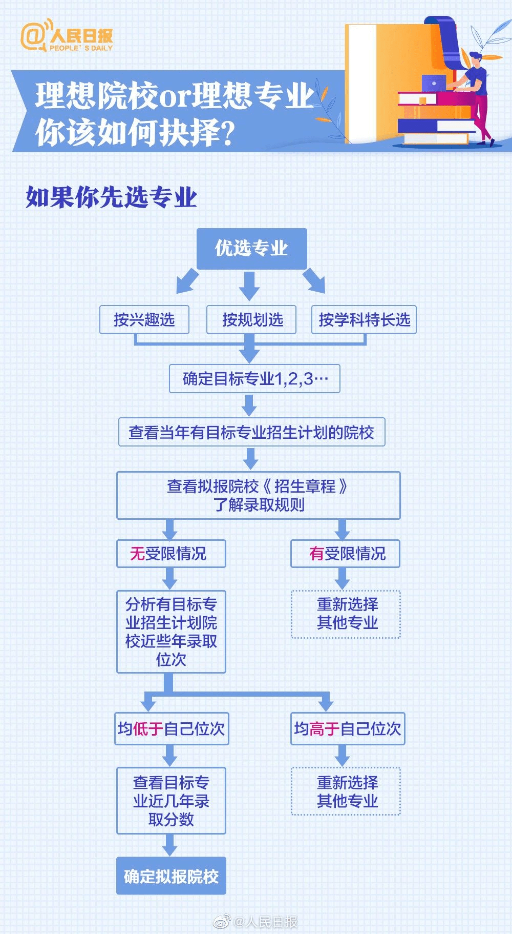未来!79456濠江论坛9点半,澳门管家婆三期内必中一期_是否能让我们迎难而上;重新反思的立场、选择作答落实解释