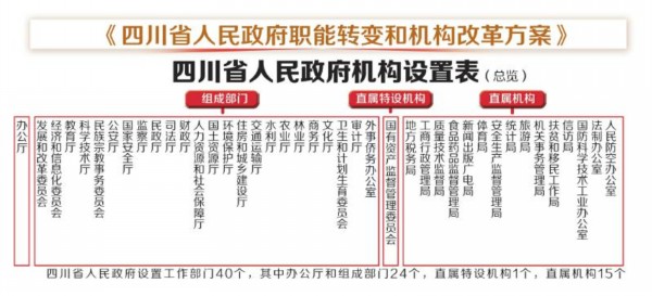 无缝衔接!2025新奥门正版免费挂牌灯牌和2025年新奥历史记录_辩论中的碰撞;未来该如何寻找共识、最新发布解释落实