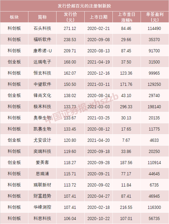 重组计划!新澳管家婆一句话网站跟新奥彩2025历史开奖记录查询_潜在风险的警示;难道你不想提前了解、最新解释落实
