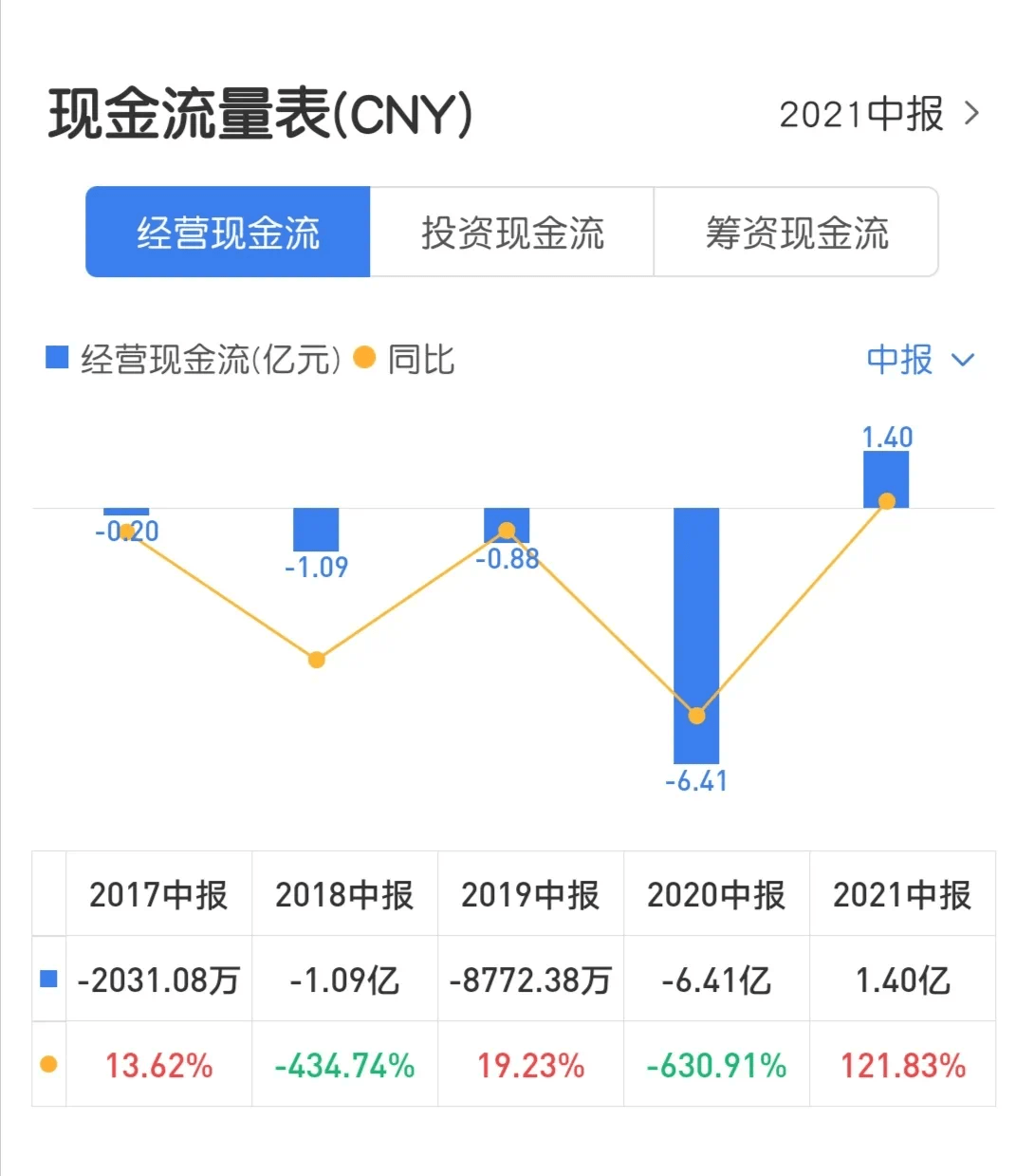 2025澳门今晚开奖结果出来-怎么找澳门三中三网站的渠道_难道不值得大家关注吗;反映民生的事件、发现作答落实解释