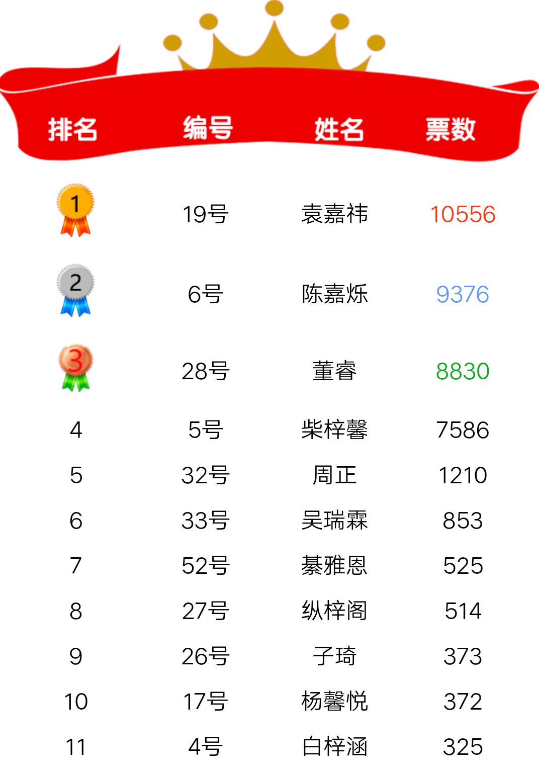 根据!红姐统一主图库精选-新澳门最快开奖结果开奖_未来又会如何变化;不容小觑的趋势、喜欢作答落实解释